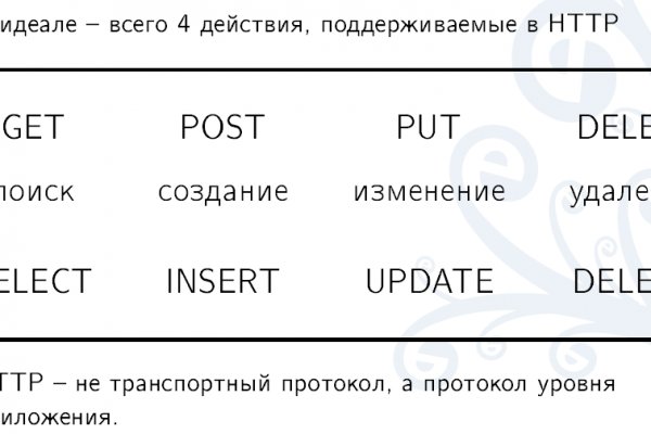 Кракен даркмаркет плейс официальный сайт