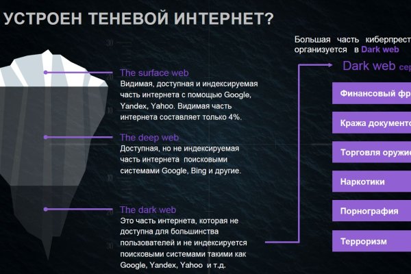 Кракен новый маркетплейс