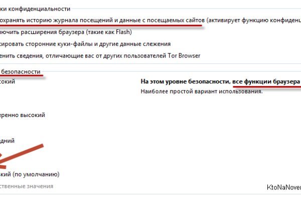 Наркосайт кракен